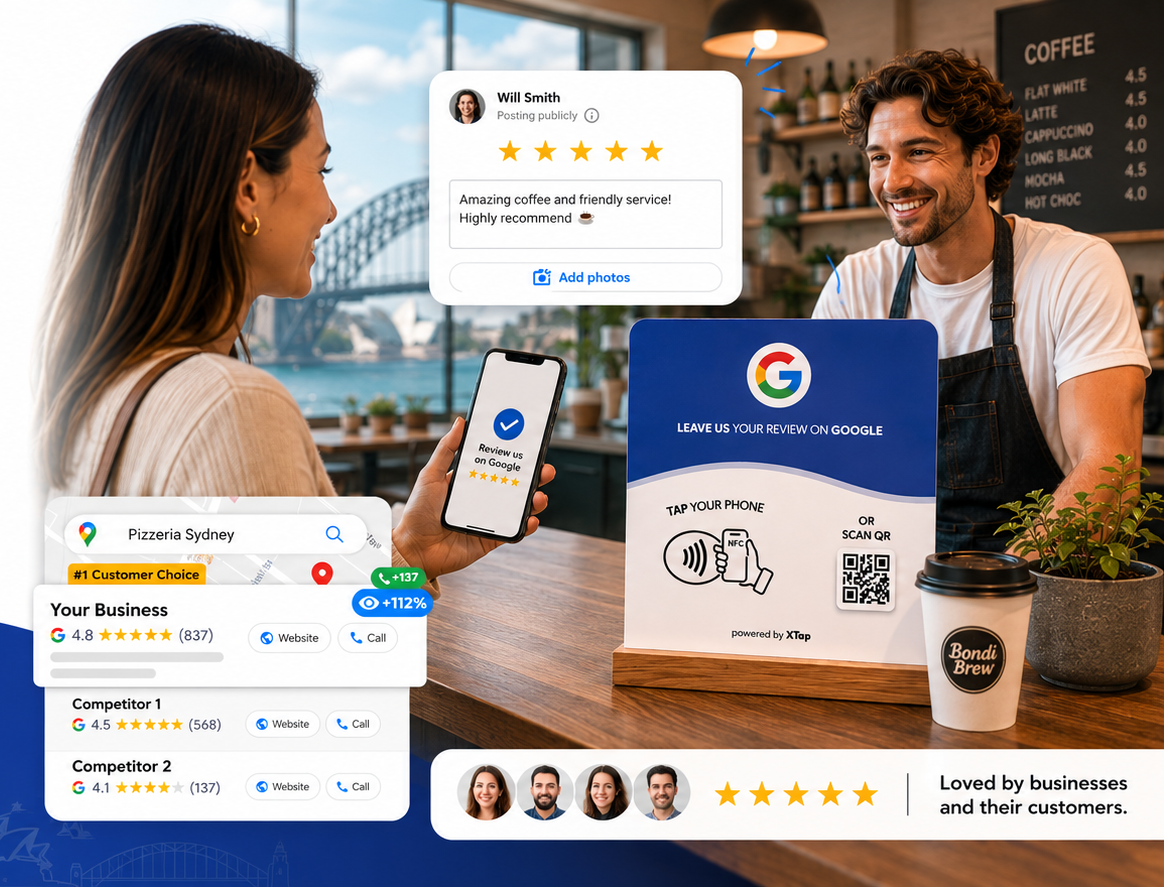 Cafe customer leaving a Google review with XTap review card and rating proof cards